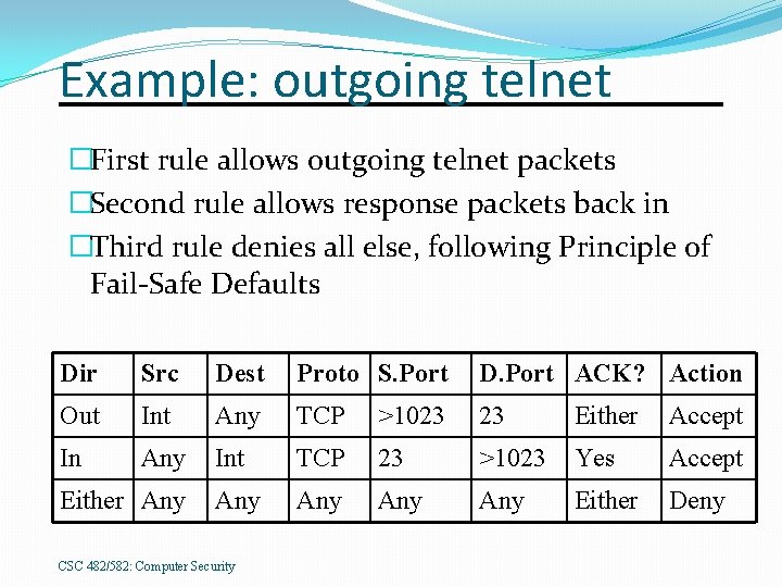 Example: outgoing telnet �First rule allows outgoing telnet packets �Second rule allows response packets