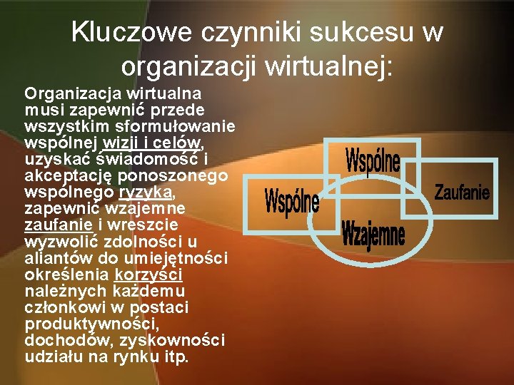 Kluczowe czynniki sukcesu w organizacji wirtualnej: Organizacja wirtualna musi zapewnić przede wszystkim sformułowanie wspólnej