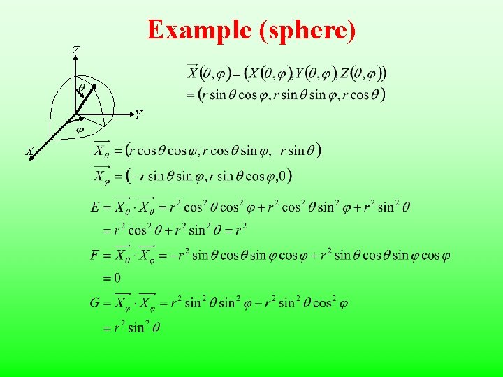Example (sphere) Z Y X 
