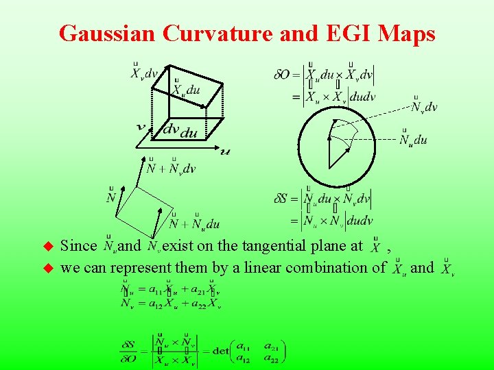 Gaussian Curvature and EGI Maps u u Since and exist on the tangential plane