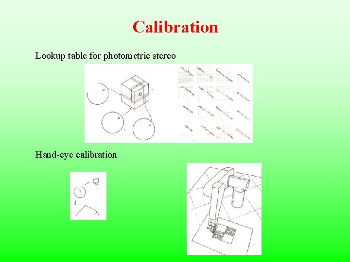 Calibration Lookup table for photometric stereo Hand-eye calibration 