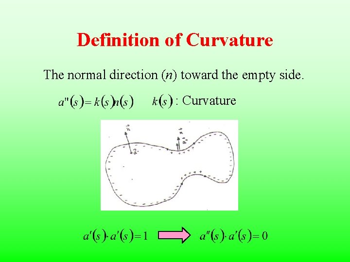 Definition of Curvature The normal direction (n) toward the empty side. : Curvature 