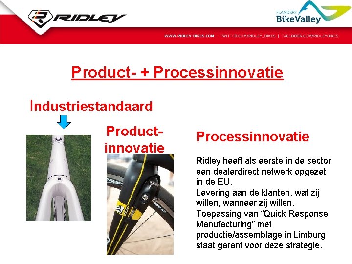 Product- + Processinnovatie Industriestandaard Productinnovatie Processinnovatie Ridley heeft als eerste in de sector een