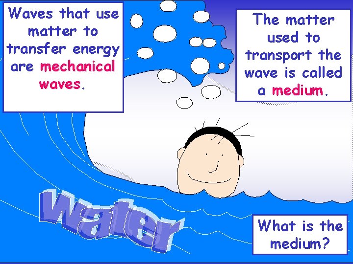 Waves that use matter to transfer energy are mechanical waves The matter used to