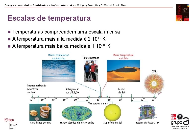 Física para Universitários: Relatividade, oscilações, ondas e calor – Wolfgang Bauer, Gary D. Westfall