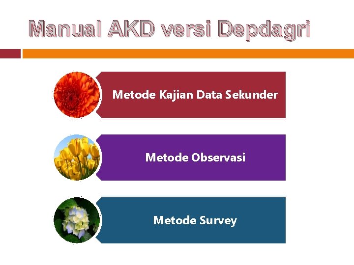 Manual AKD versi Depdagri Metode Kajian Data Sekunder Metode Observasi Metode Survey 