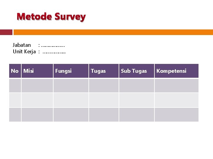 Metode Survey Jabatan : ……………… Unit Kerja : ……………. . . No Misi Fungsi