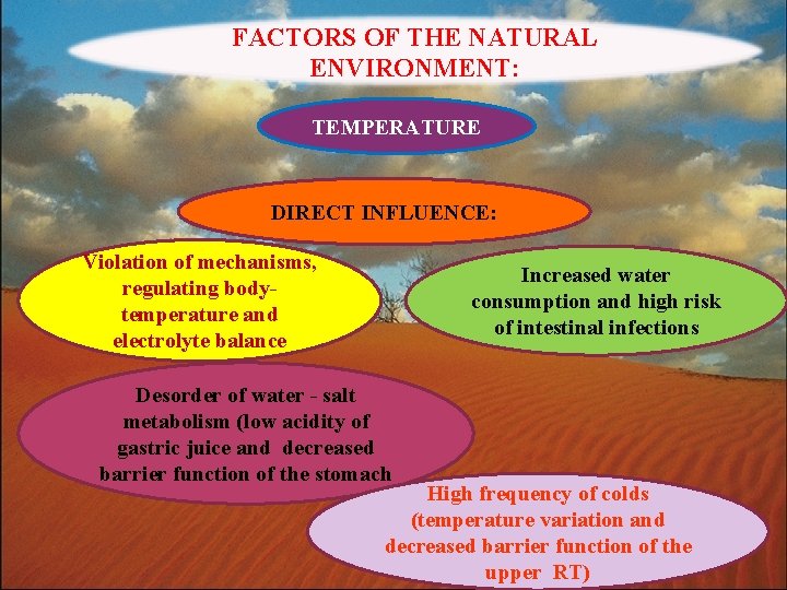 FACTORS OF THE NATURAL ENVIRONMENT: TEMPERATURE DIRECT INFLUENCE: Violation of mechanisms, regulating bodytemperature and