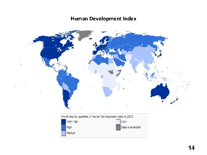Human Development Index 14 