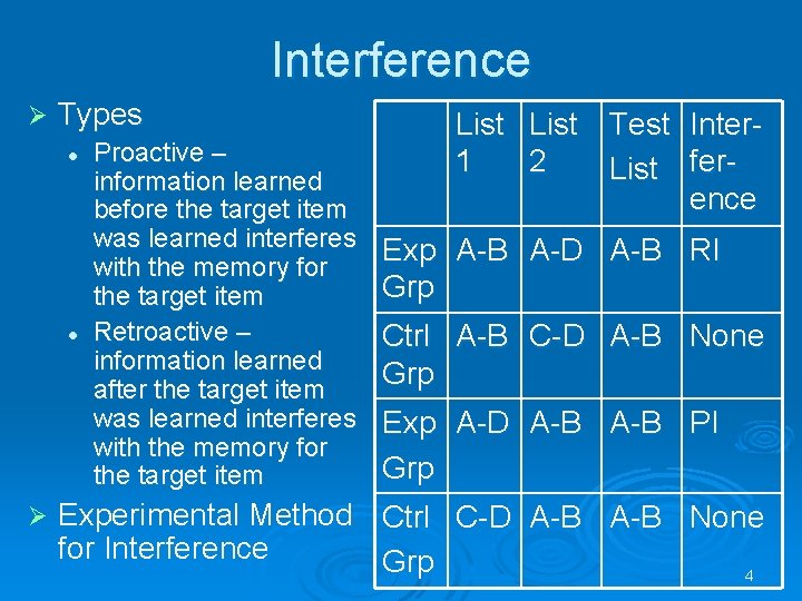 Interference Ø Types l l Ø Proactive – information learned before the target item