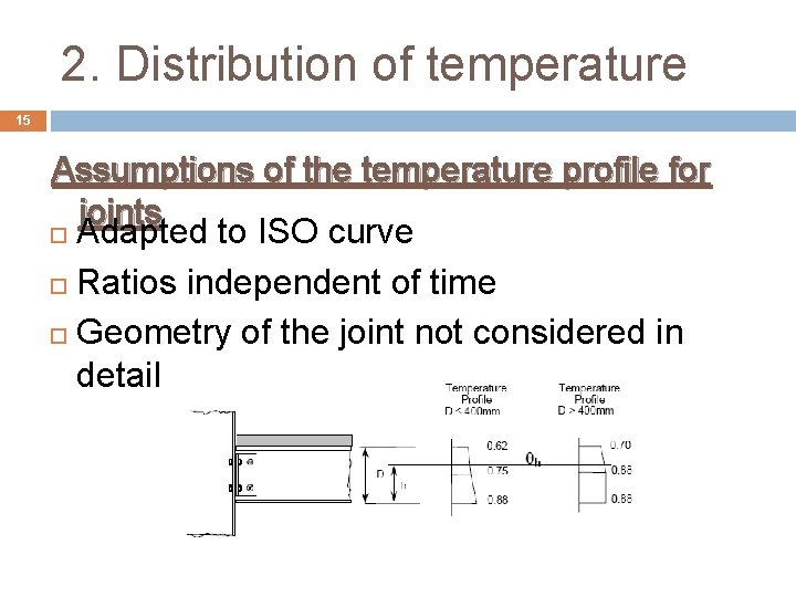 2. Distribution of temperature 15 Assumptions of the temperature profile for joints Adapted to