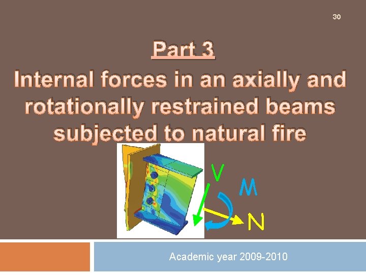 30 Part 3 Internal forces in an axially and rotationally restrained beams subjected to