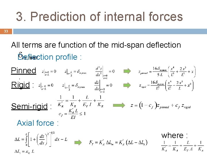 3. Prediction of internal forces 33 All terms are function of the mid-span deflection