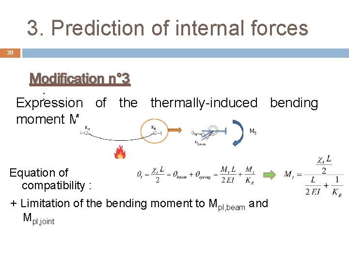 3. Prediction of internal forces 39 Modification n° 3 : Expression of thermally-induced bending