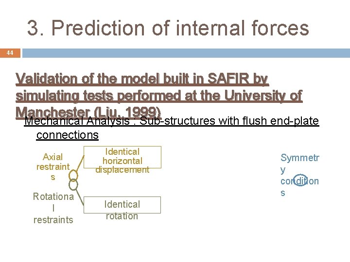 3. Prediction of internal forces 44 Validation of the model built in SAFIR by