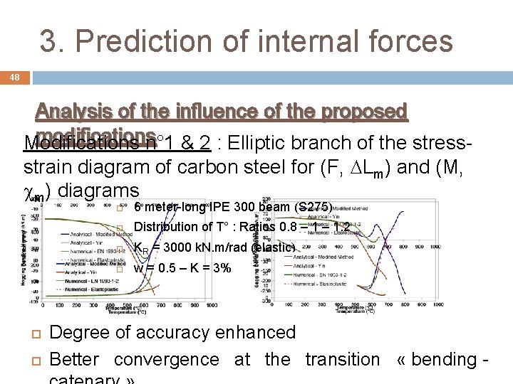 3. Prediction of internal forces 48 Analysis of the influence of the proposed modifications