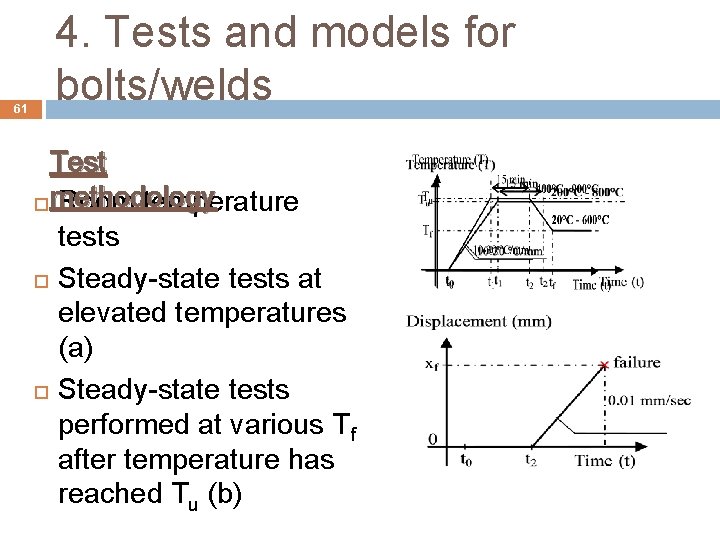 61 4. Tests and models for bolts/welds Test methodology Room temperature tests Steady-state tests