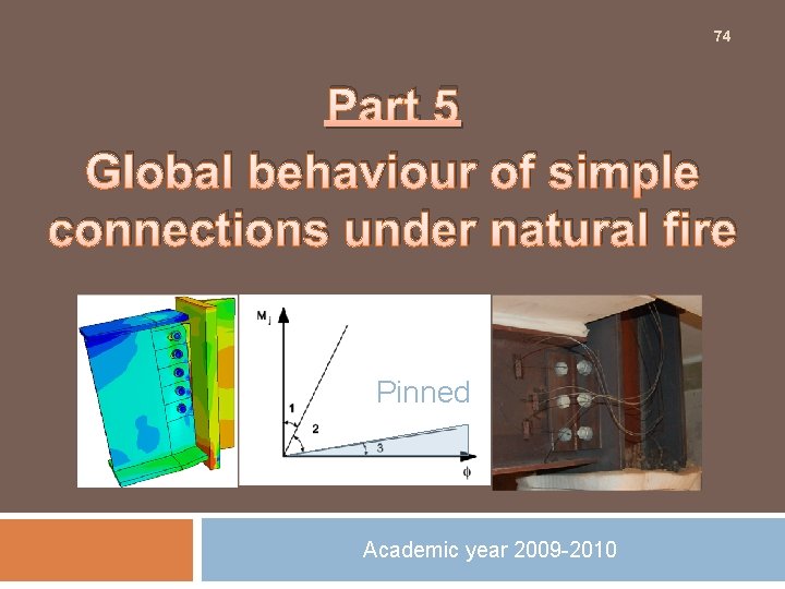 74 Part 5 Global behaviour of simple connections under natural fire Pinned Academic year