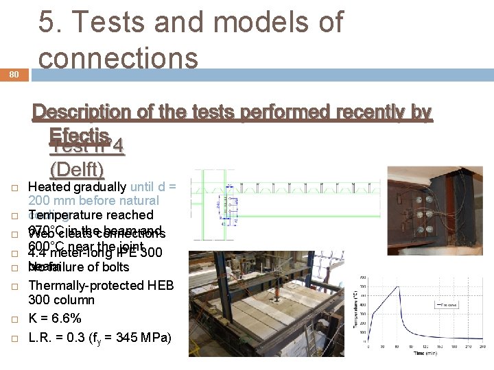 80 5. Tests and models of connections Description of the tests performed recently by