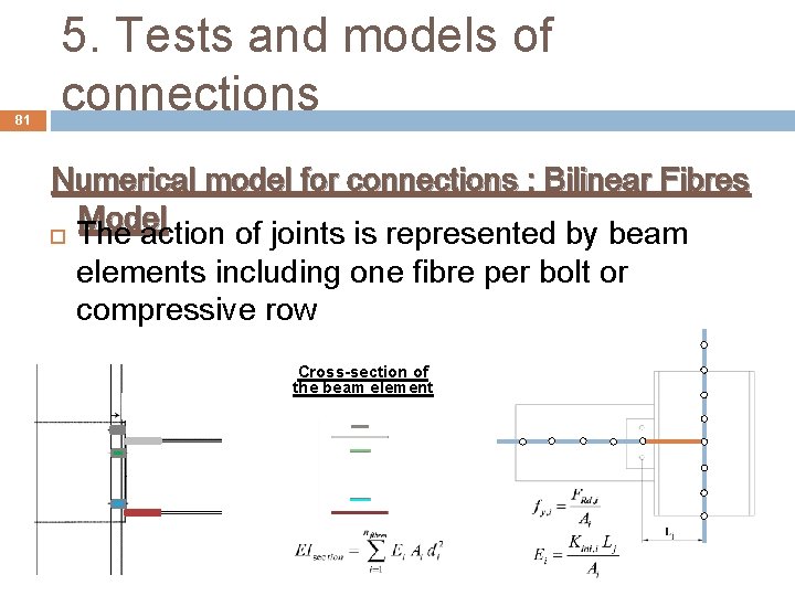 81 5. Tests and models of connections Numerical model for connections : Bilinear Fibres