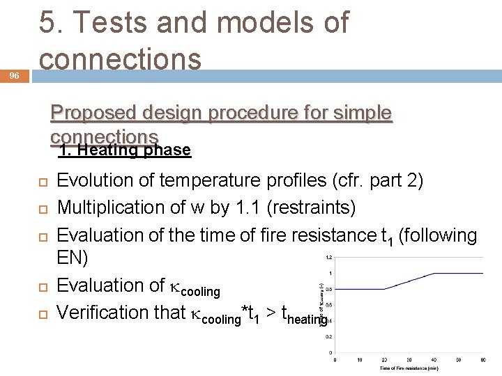 96 5. Tests and models of connections Proposed design procedure for simple connections 1.