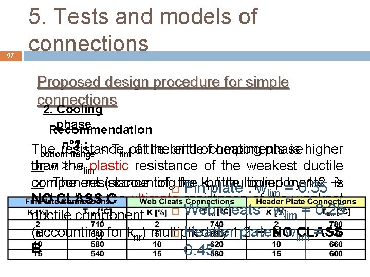 97 5. Tests and models of connections Proposed design procedure for simple connections 2.