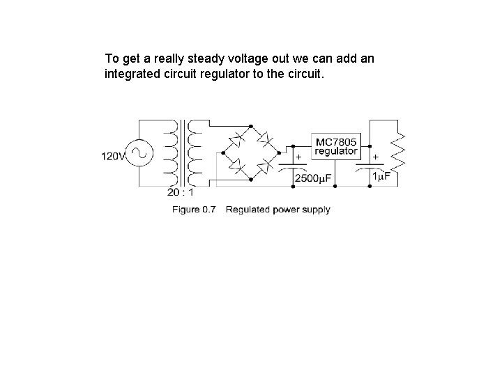 To get a really steady voltage out we can add an integrated circuit regulator