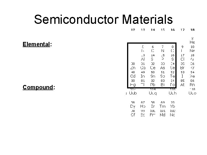 Semiconductor Materials Elemental: Compound: 