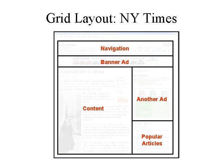 Grid Layout: NY Times Navigation Banner Ad Another Ad Content Popular Articles 