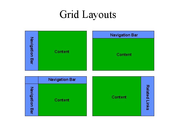 Grid Layouts Navigation Bar Content Related Links Navigation Bar Content 