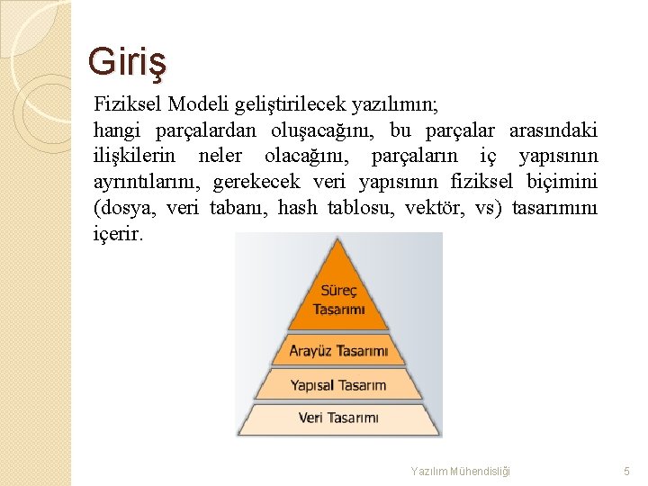 Giriş Fiziksel Modeli geliştirilecek yazılımın; hangi parçalardan oluşacağını, bu parçalar arasındaki ilişkilerin neler olacağını,