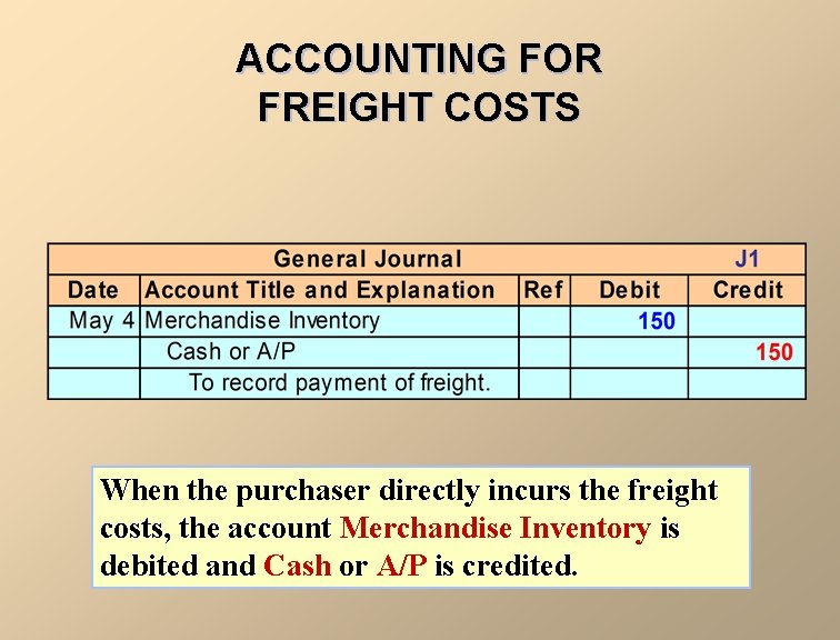 ACCOUNTING FOR FREIGHT COSTS When the purchaser directly incurs the freight costs, the account