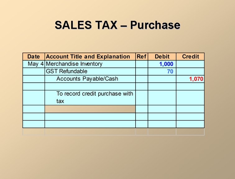 SALES TAX – Purchase 