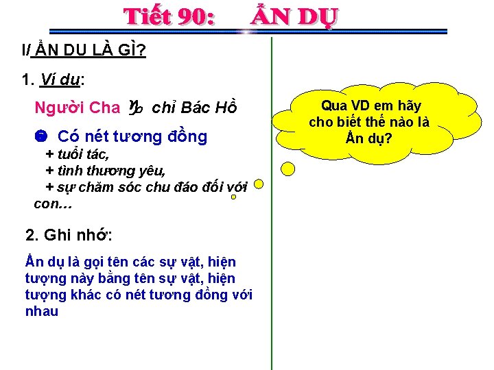 I/ ẨN DỤ LÀ GÌ? 1. Ví dụ: Người Cha chỉ Bác Hồ Có