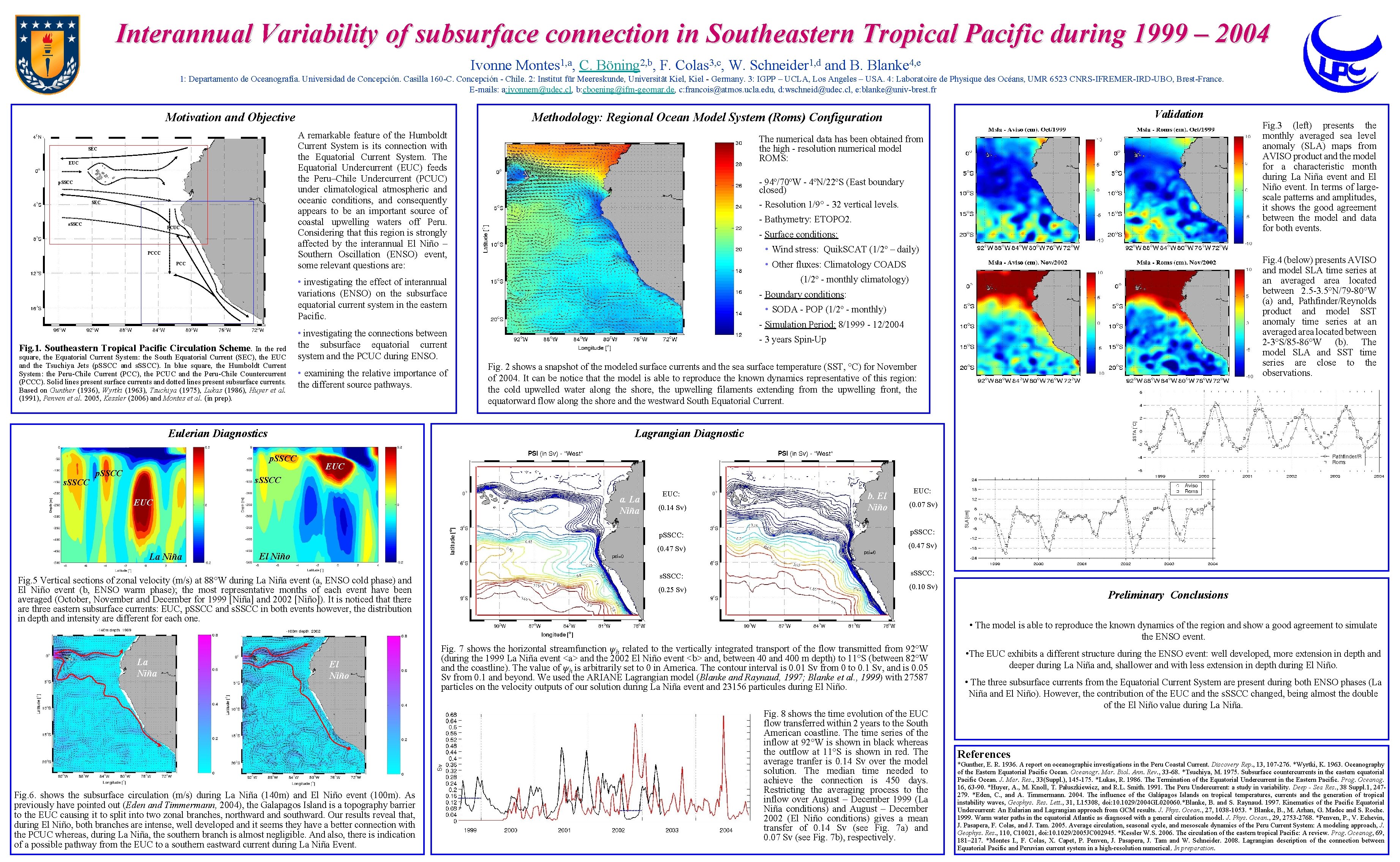 Interannual Variability of subsurface connection in Southeastern Tropical Pacific during 1999 – 2004 Ivonne