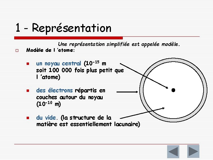 1 - Représentation o Une représentation simplifiée est appelée modèle. Modèle de l ’atome: