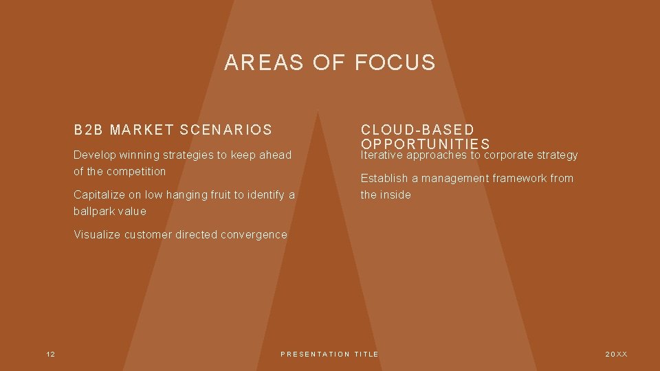 AREAS OF FOCUS B 2 B MARKET SCENARIOS Develop winning strategies to keep ahead