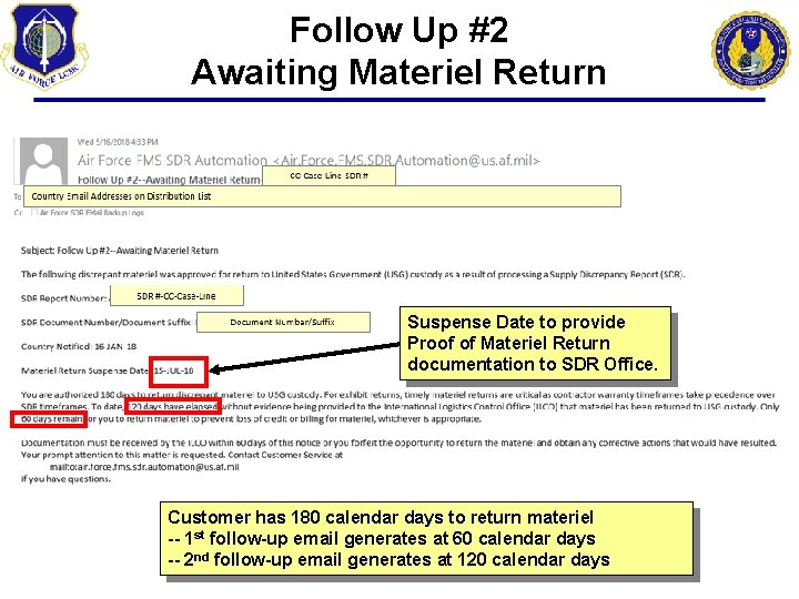 Follow Up #2 Awaiting Materiel Return Suspense Date to provide Proof of Materiel Return