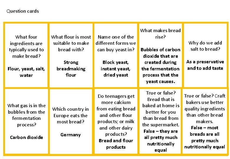 Question cards What four ingredients are typically used