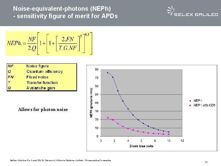 Noise-equivalent-photons (NEPh) - sensitivity figure of merit for APDs Allows for photon noise Galileo Noise-equivalent-photons (NEPh) - sensitivity figure of merit for APDs Allows for photon noise Galileo