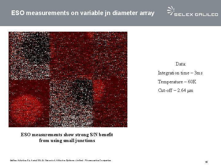 ESO measurements on variable jn diameter array Data: Integration time – 3 ms Temperature ESO measurements on variable jn diameter array Data: Integration time – 3 ms Temperature