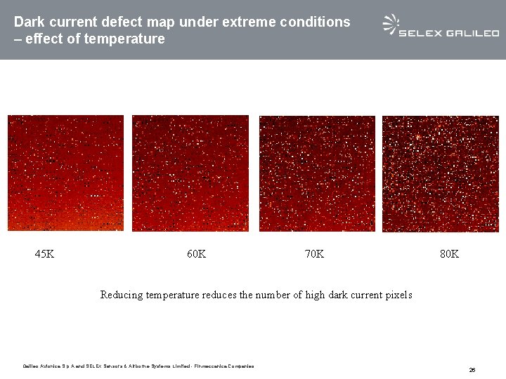 Dark current defect map under extreme conditions – effect of temperature 45 K 60 Dark current defect map under extreme conditions – effect of temperature 45 K 60