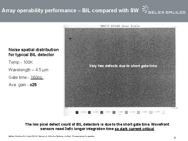 Array operability performance – BIL compared with SW Noise spatial distribution for typical BIL Array operability performance – BIL compared with SW Noise spatial distribution for typical BIL