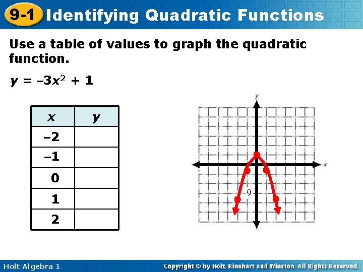 9 -1 Identifying Quadratic Functions Use a table of values to graph the quadratic