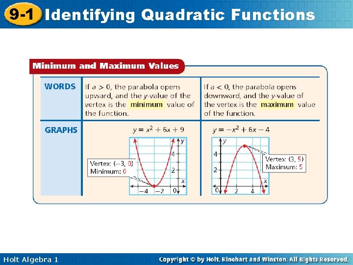 9 -1 Identifying Quadratic Functions Holt Algebra 1 