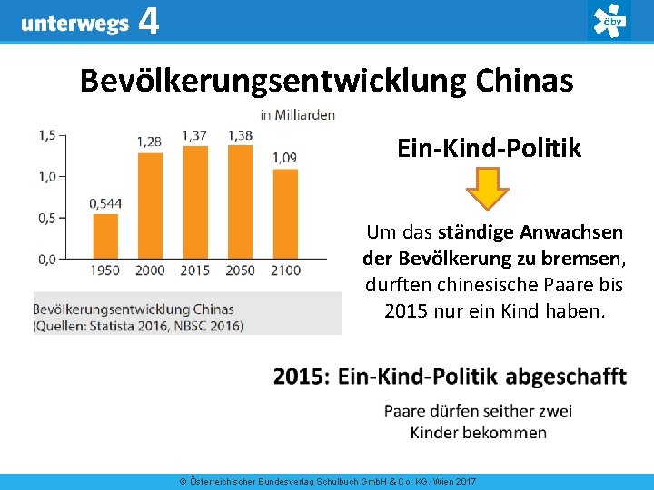 China 1 Kind Politik Was Passiert Bei Zwillingen 4 Bevlkerungsentwicklung Chinas EinKindPolitik Um das stndige Anwachsen