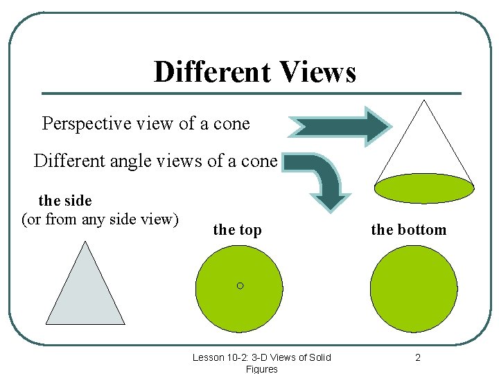 Different Views Perspective view of a cone Different angle views of a cone the