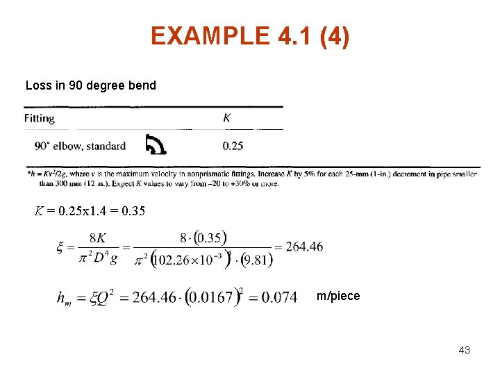 EXAMPLE 4. 1 (4) Loss in 90 degree bend K = 0. 25 x