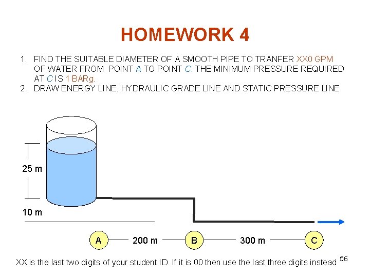 HOMEWORK 4 1. FIND THE SUITABLE DIAMETER OF A SMOOTH PIPE TO TRANFER XX