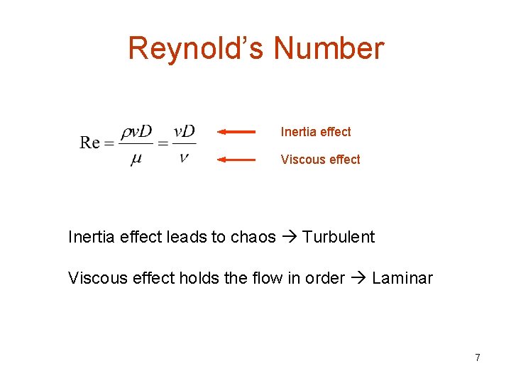 Reynold’s Number Inertia effect Viscous effect Inertia effect leads to chaos Turbulent Viscous effect